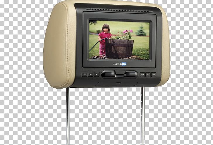 Car Head Restraint Vehicle Audio DVD Player Voxx International PNG, Clipart, Backup Camera, Car, Computer Monitors, Display Device, Dvd Player Free PNG Download