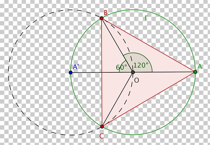 Circle Point Angle Diagram PNG, Clipart, Angle, Area, Circle, Constructible Polygon, Diagram Free PNG Download