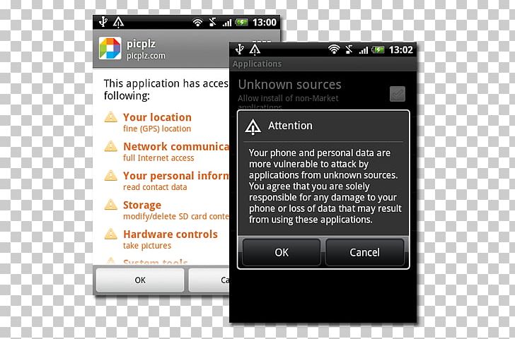 Smartphone Computer Virus Android Mobile Malware Handheld Devices PNG, Clipart, Android, Antivirus Software, Communication, Computer, Electronic Device Free PNG Download