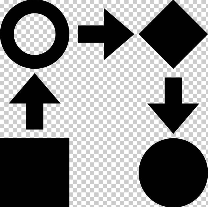 Diagram Arrow PNG, Clipart, Area, Arrow, Black, Black And White, Brand Free PNG Download