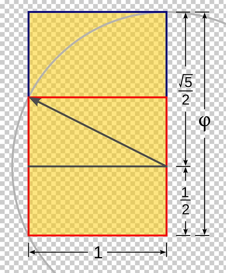 Golden Rectangle Golden Ratio Square Root Of 5 PNG, Clipart, Angle, Area, Circle, Diagram, Fibonacci Free PNG Download