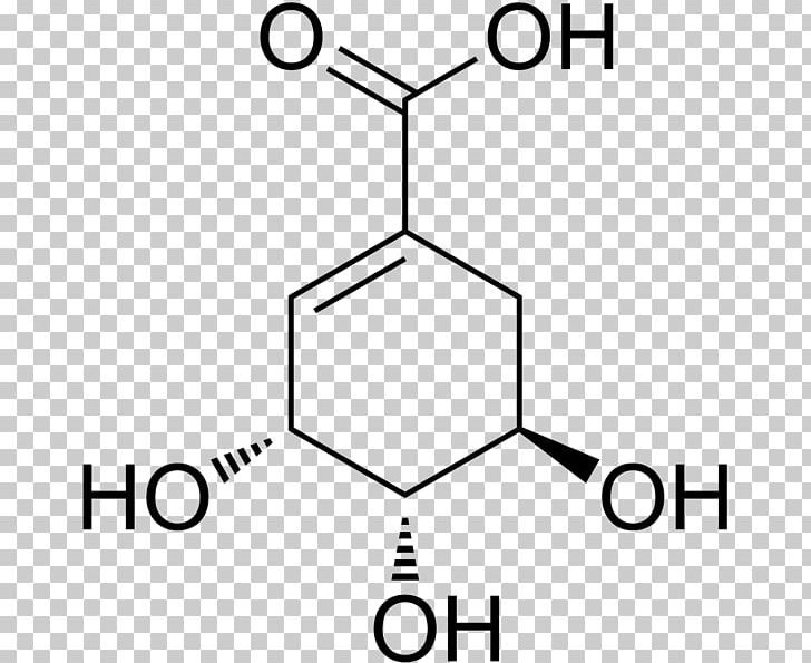 Shikimic Acid Shikimate Pathway Chemical Compound Chemistry PNG, Clipart, Acid, Amino Acid, Angle, Anion, Anthranilic Acid Free PNG Download