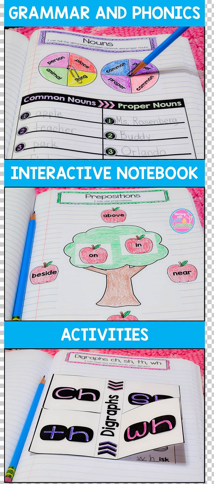 Reading Notebook Writing First Grade Grammar PNG, Clipart, Area, Education, First Grade, Grammar, Kindergarten Free PNG Download