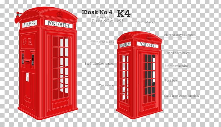 Telephony Telephone Booth PNG, Clipart, Art, Red, Telephone, Telephone Booth, Telephone Box Free PNG Download