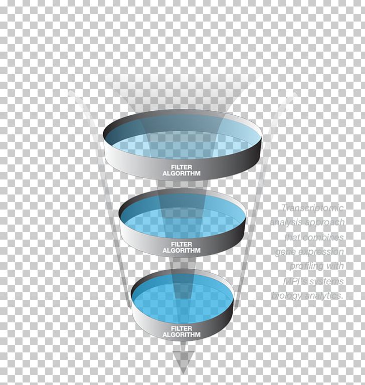 Water Font PNG, Clipart, Angle, Glass, Microsoft Azure, Nature, Times It Solution Free PNG Download