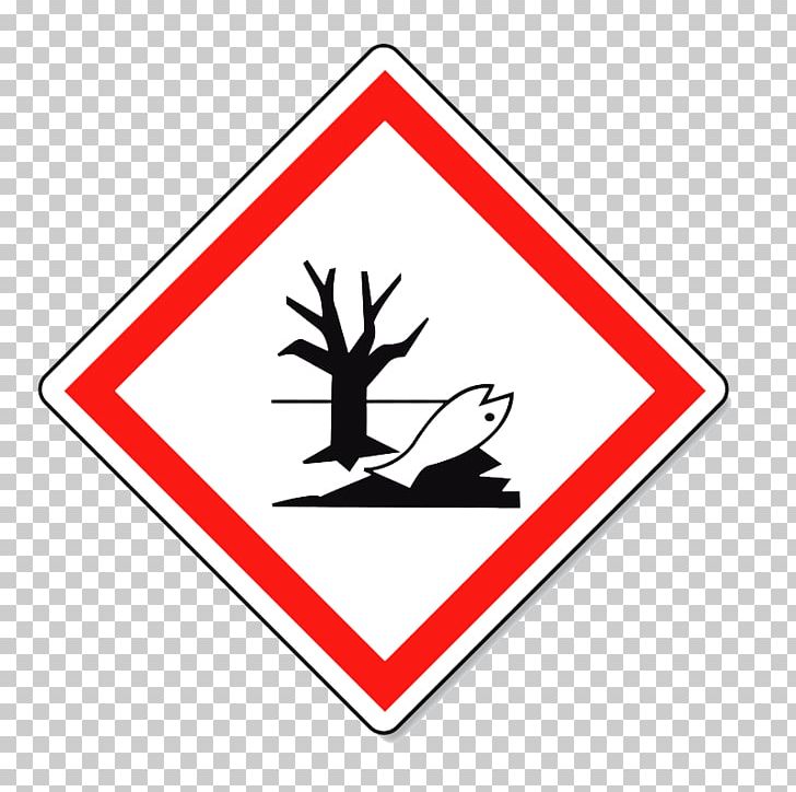 Globally Harmonized System Of Classification And Labelling Of Chemicals GHS Hazard Pictograms Dangerous Goods PNG, Clipart, Angle, Brand, Chemical Substance, Clp Regulation, Dangerous Goods Free PNG Download