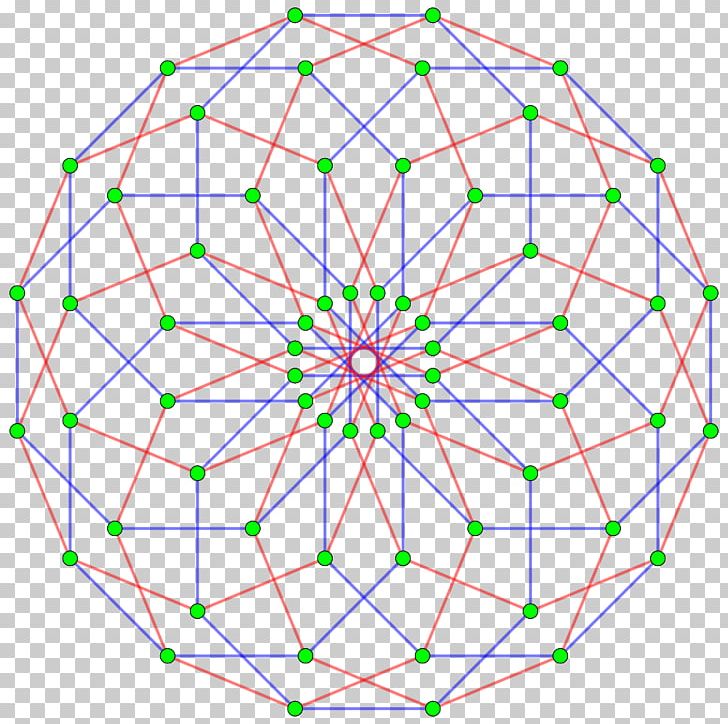 Geometry Icosagon Polygon Duoprism Dimension PNG, Clipart, Alternately, Angle, Area, Circle, Dimension Free PNG Download