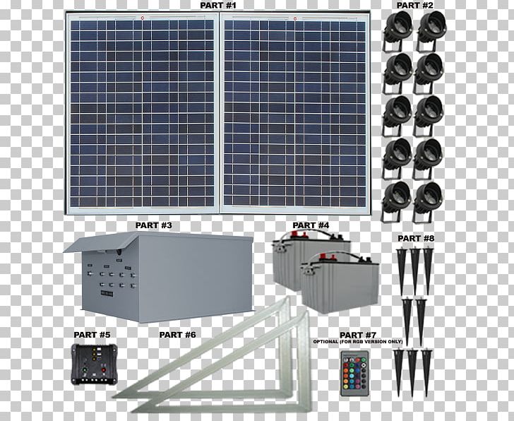 Light-emitting Diode Solar Panels Energy Solar Power PNG, Clipart, 2019 Mini Cooper Clubman, Angle, Dusk, Energy, Engineering Free PNG Download
