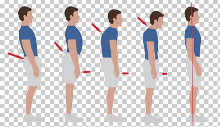 Posture Shoulder Human Back Fascia Pain In Spine PNG