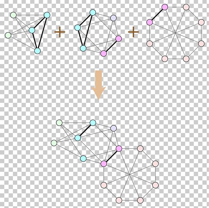 Triangle Point Area PNG, Clipart, Angle, Area, Body Jewellery, Body Jewelry, Circle Free PNG Download