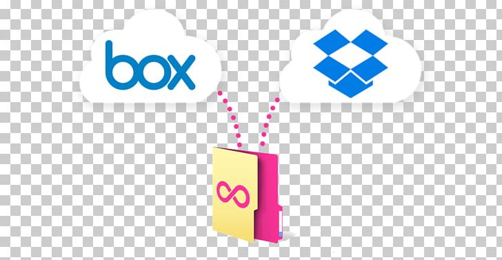 Dropbox Personal Cloud IFTTT Google Drive Zapier PNG, Clipart, Box, Brand, Cloud Computing, Dropbox, Google Docs Free PNG Download