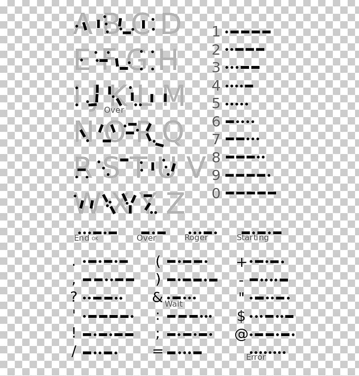 Morse Code Mnemonics Alphabet Prosigns For Morse Code Information PNG, Clipart, Alphabet, Angle, Area, Black, Black And White Free PNG Download