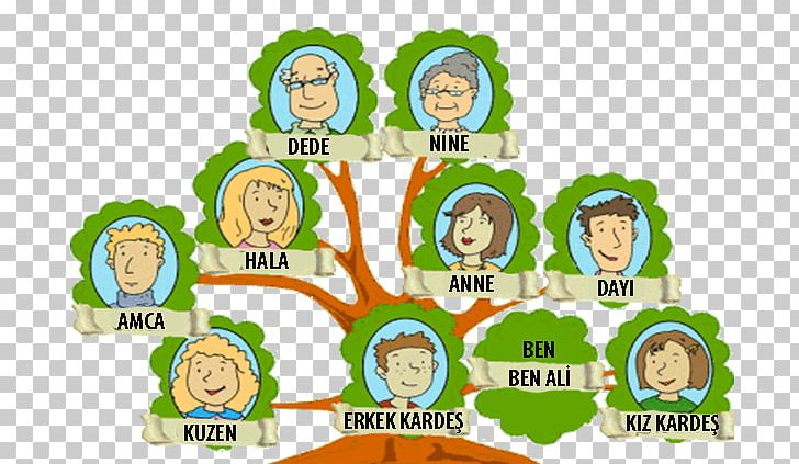 Genealogy Family Tree Nuclear Family Extended Family PNG, Clipart, Ancestor, Bagi, Child, Communication, Diagram Free PNG Download