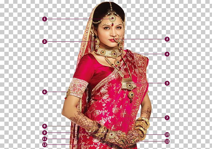 Uttar Pradesh Jewellery Bride Wedding Marriage PNG, Clipart, Abdomen, Bride, Culture, Fashion Accessory, Girl Free PNG Download