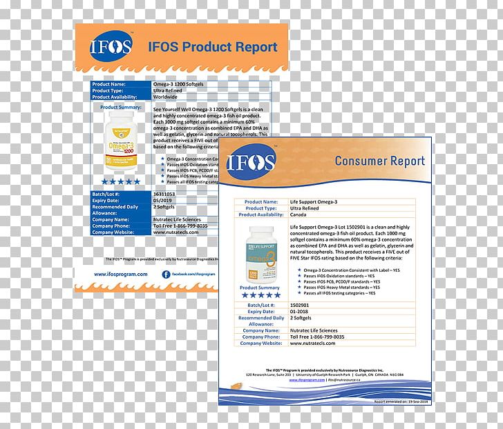 Dietary Supplement Acid Gras Omega-3 Eicosapentaenoic Acid Docosahexaenoic Acid Fish Oil PNG, Clipart, Advertising, Area, Bioavailability, Brand, Brochure Free PNG Download