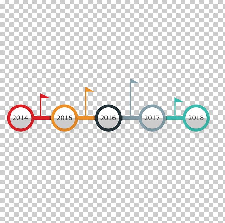 Timeline Chart PNG, Clipart, Angle, Area, Artworks, Axis Vector, Brand Free PNG Download