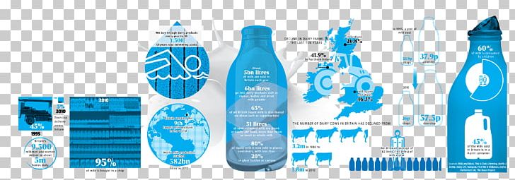 Milk Bottle Bottled Water Drink PNG, Clipart, Aqua, Bottle, Bottled Water, Brand, Carton Free PNG Download
