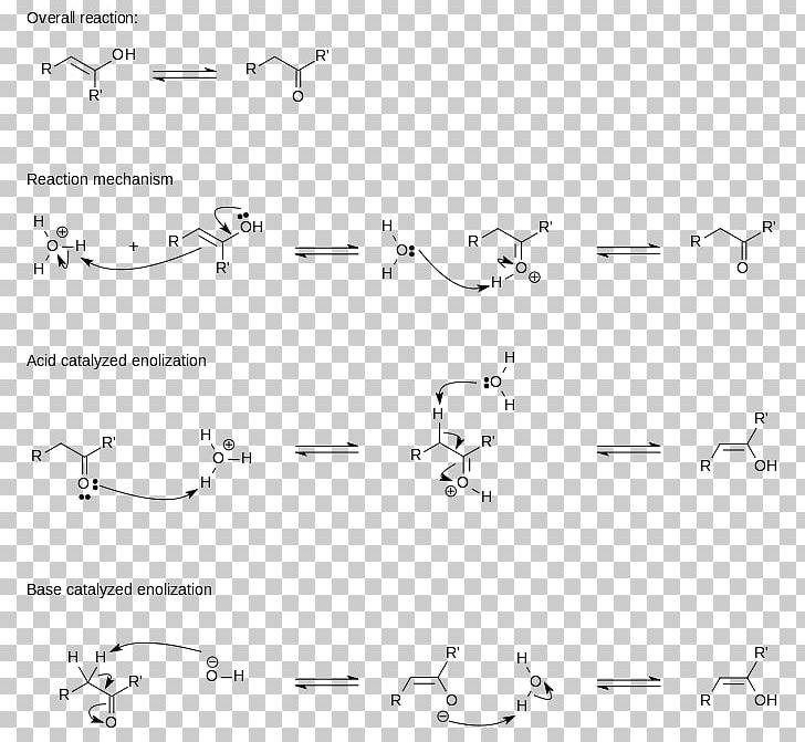 Keto–enol Tautomerism Ketone Aldol Reaction PNG, Clipart, Aldehyde, Aldol Reaction, Angle, Area, Auto Part Free PNG Download