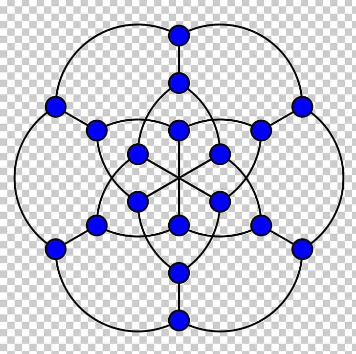 Geometry Pappus Configuration Pappus Graph PNG, Clipart, Area, Blue, Circle, Configuration, Edge Free PNG Download