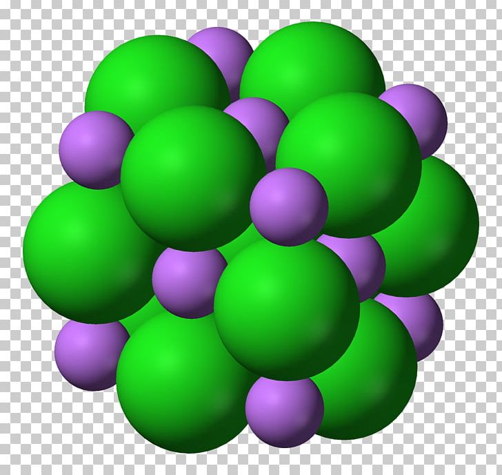 Lithium Chloride Ionic Compound Sodium Iodide Lattice Energy PNG, Clipart, Chemical Bond, Chemical Compound, Chloride, Circle, Fruit Free PNG Download