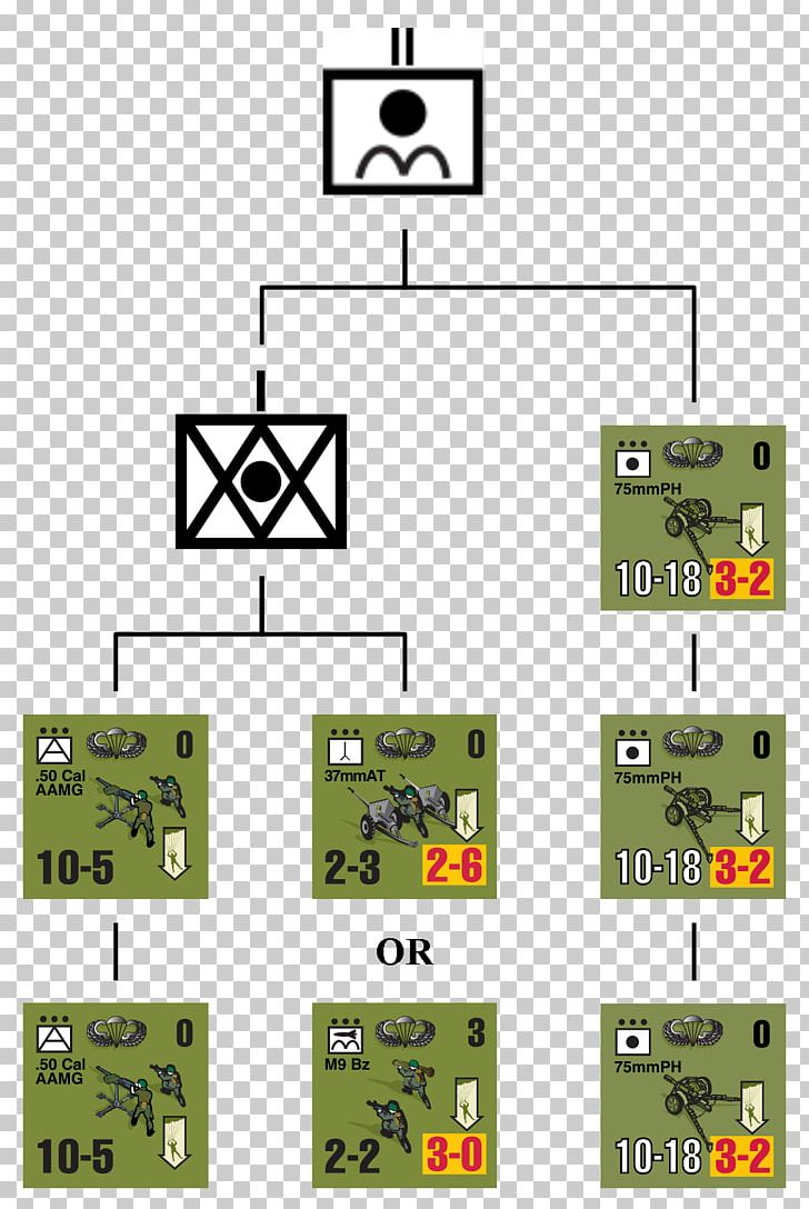 XVIII Airborne Corps Pattern Panzergrenadier Paratrooper Product PNG, Clipart, Airborne Forces, Angle, Area, Corps, Glider Free PNG Download