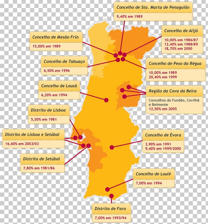 Canine Leishmaniasis Dog Portugal Dirofilariasis PNG, Clipart, Animals, Area, Diagram, Dirofilariasis, Dog Free PNG Download