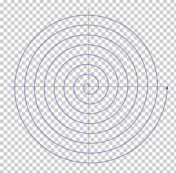 Graph Paper Circle Technology Point PNG, Clipart, Angle, Area, Artificial, Circle, Cri Free PNG Download