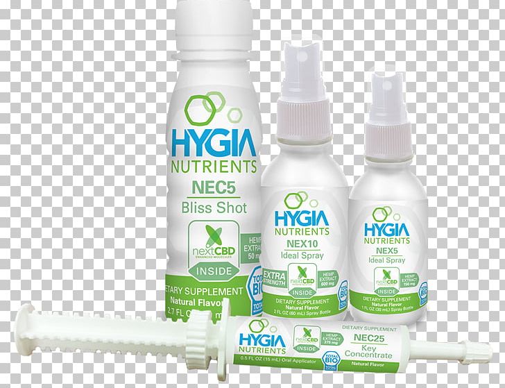 HYGIA Nutrients Water Liquid Bioavailability PNG, Clipart, Bioavailability, Bottle, Cannabidiol, Cannabis, Drink Free PNG Download