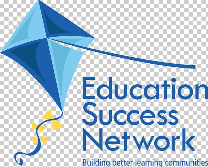 Education Success Network Rochester Earth Overshoot Day School PNG, Clipart, Brand, Diagram, Earth Overshoot Day, Ecological Footprint, Education Free PNG Download