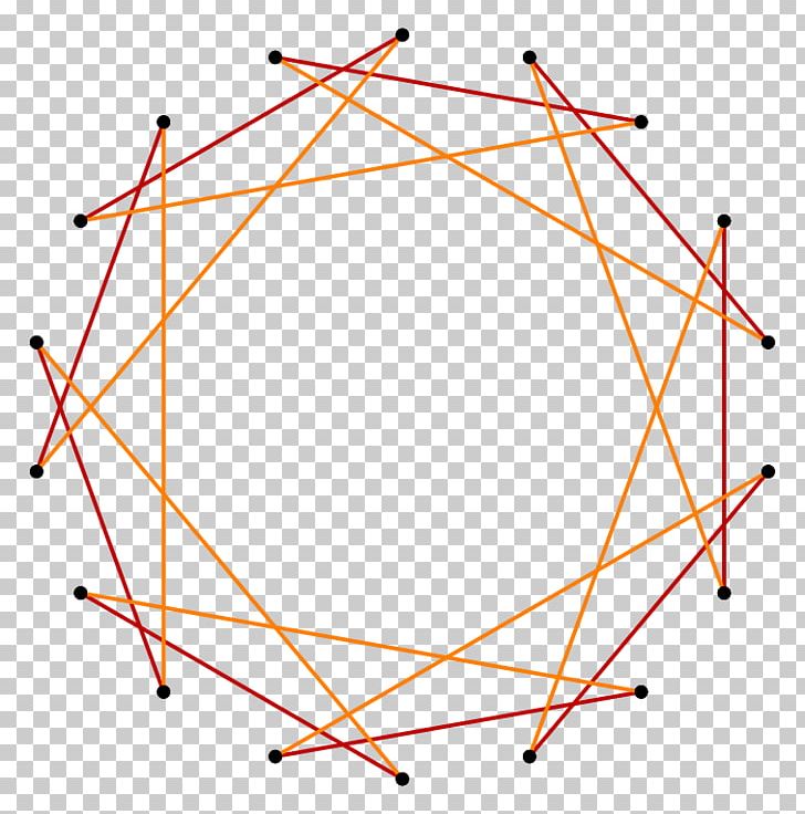 Triangle Star Polygon Tetradecagon Hendecagram PNG, Clipart, Angle, Area, Art, Circle, Enneagram Free PNG Download