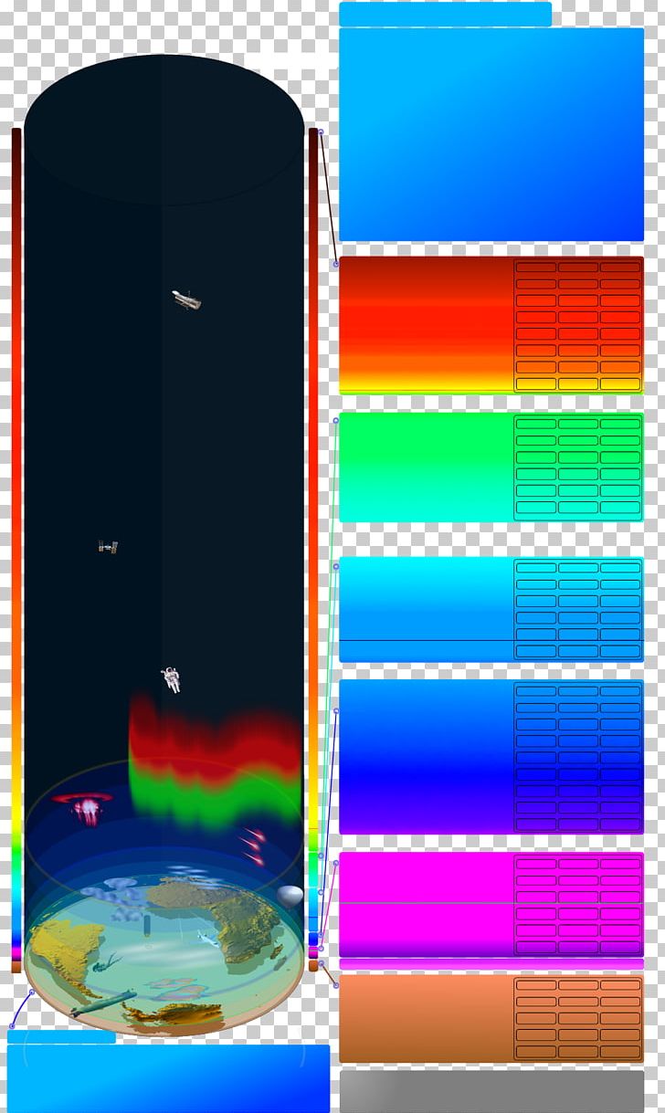 Atmosphere Of Earth Density Of Air Exosphere PNG, Clipart, Air, Altitude, Angle, Atmosphere, Atmosphere Clipart Free PNG Download