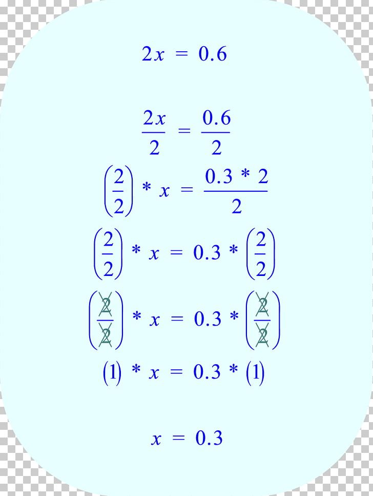 Number Equation Circle Division Mathematics PNG, Clipart, Angle, Area, Blog, Blue, Brand Free PNG Download