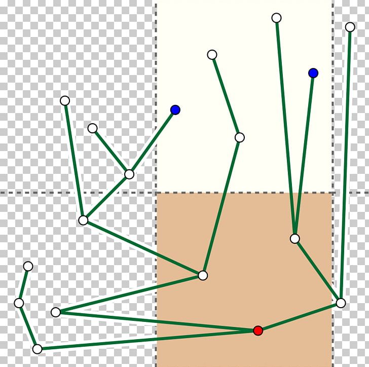 Diagram Line Point Green Product Design PNG, Clipart, Angle, Area, Art, Binary Tree, Circle Free PNG Download