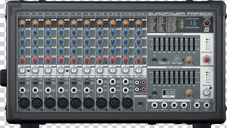 Microphone Audio Mixers Behringer Public Address Systems PNG, Clipart, Audio, Audio Equipment, Audio Mixers, Audio Power Amplifier, Audio Receiver Free PNG Download