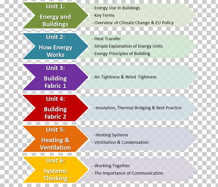 X.25 SOLID Network Packet Communication Protocol Computer Software PNG, Clipart, Area, Brand, Communication Protocol, Computer Software, Customer Service Free PNG Download