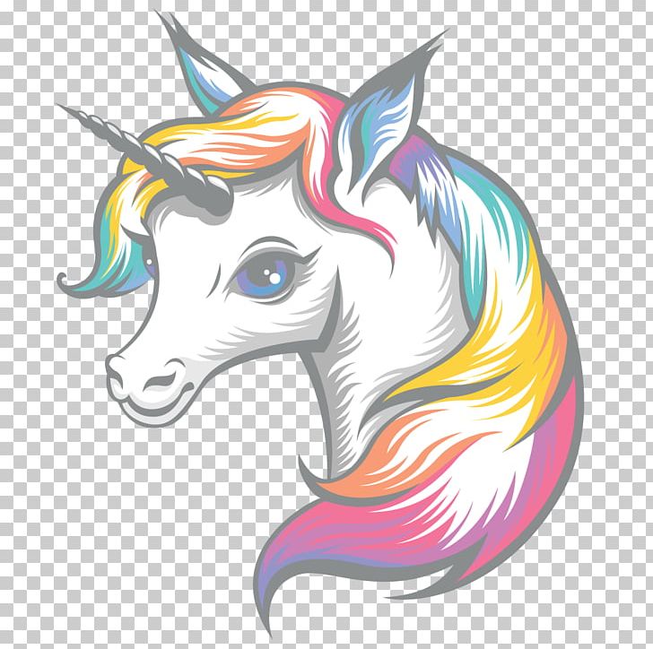 Graphics Unicorn Drawing PNG, Clipart, Computer Icons, Drawing, Fantasy, Fictional Character, Head Free PNG Download