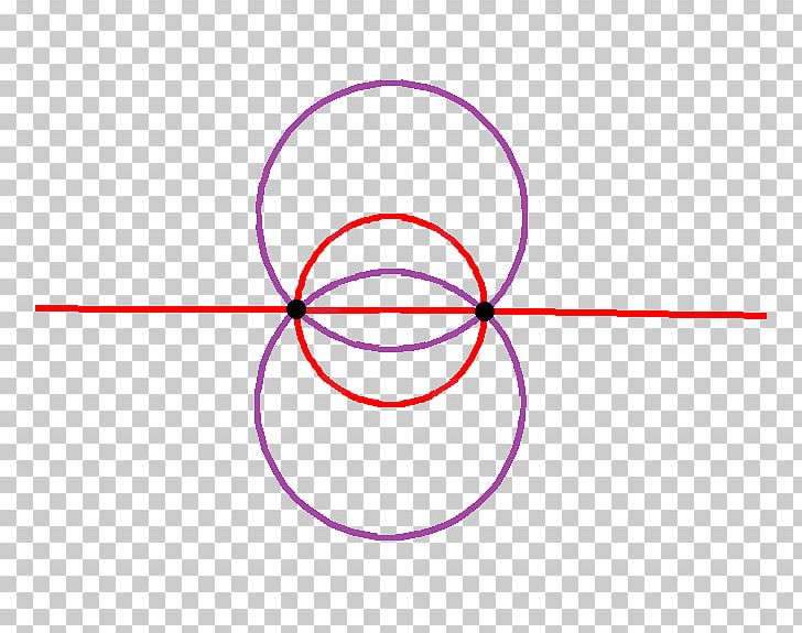 Circle Point Angle Pink M PNG, Clipart, Angle, Area, Circle, Diagram, Education Science Free PNG Download