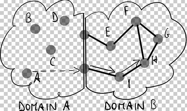 Nose Human Behavior Paper PNG, Clipart, Angle, Area, Behavior, Black, Black And White Free PNG Download