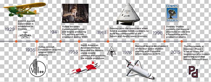 Product Design Mode Of Transport Line Angle PNG, Clipart, Angle, Diagram, Line, Mode Of Transport, Shoe Free PNG Download