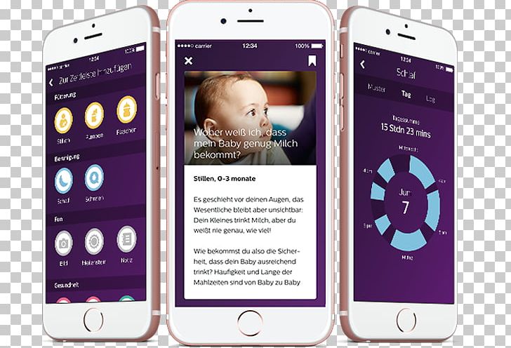 Philips AVENT Mobile App Wellcentive Infant PNG, Clipart, Bottle, Child, Customer Service, Electronic Device, Feature Phone Free PNG Download