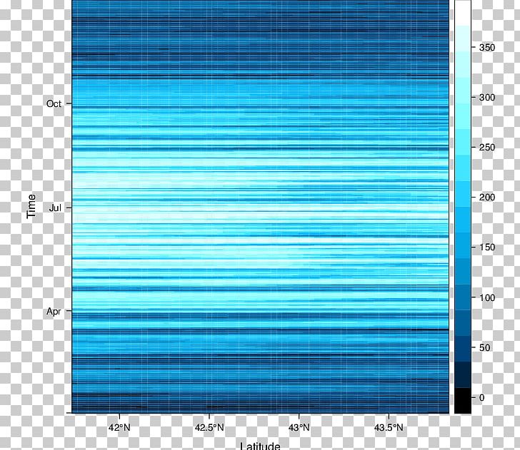 Displaying Time Series PNG, Clipart, Angle, Area, Azure, Blue, Data Free PNG Download