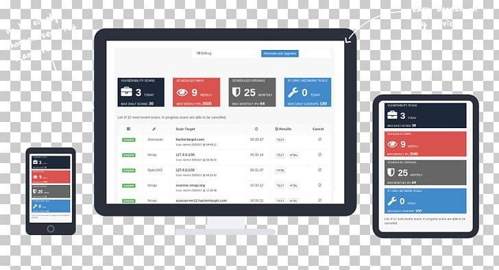 Smartphone Vulnerability Scanner Web Application Security Scanner Vulnerability Management PNG, Clipart, Brand, Business, Cellular Network, Communication, Electronics Free PNG Download