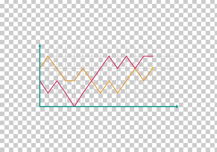 Line Chart Graph Of A Function PNG, Clipart, Angle, Area, Art, Chart, Computer Icons Free PNG Download