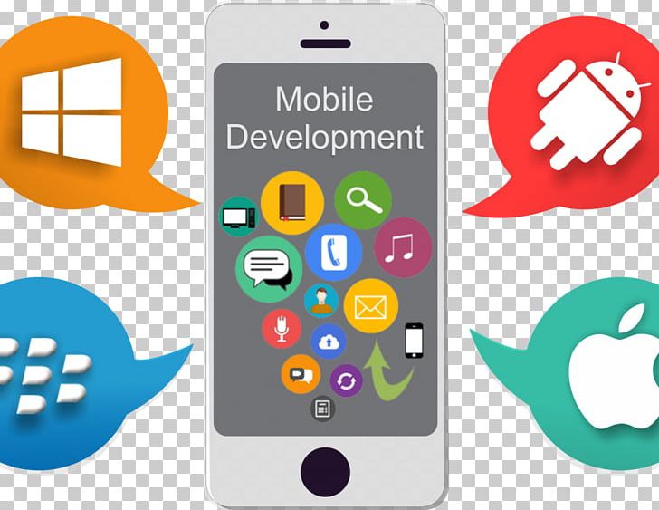 Web Development Mobile App Development Software Development PNG, Clipart, Android Software Development, Gadget, Iphone, Logo, Mobile App Development Free PNG Download