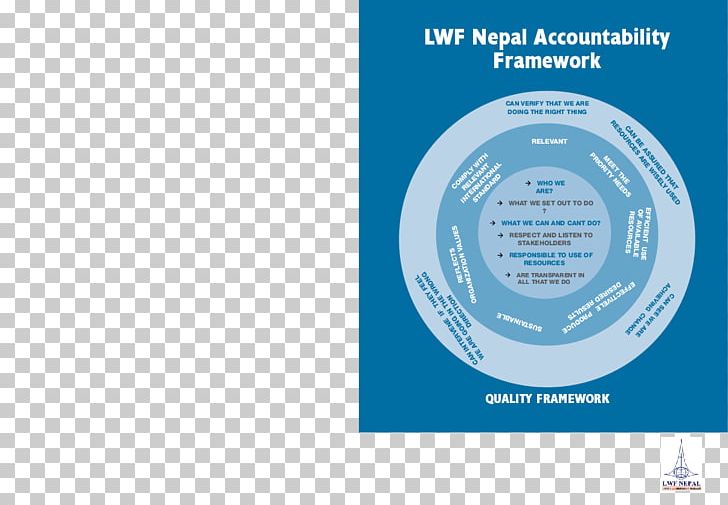 Accountability Governance Product Nepal Marketing PNG, Clipart, Accountability, April 2015 Nepal Earthquake, Brand, Circle, Diagram Free PNG Download