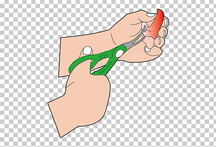 Thumb Finger Mouth PNG, Clipart, Angle, Arm, Ear, Finger, Foot Free PNG Download