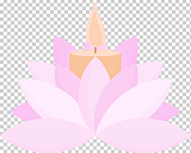 Bodhi Lotus Lotus PNG, Clipart, Aquatic Plant, Bodhi Lotus, Candle, Flower, Lighting Free PNG Download