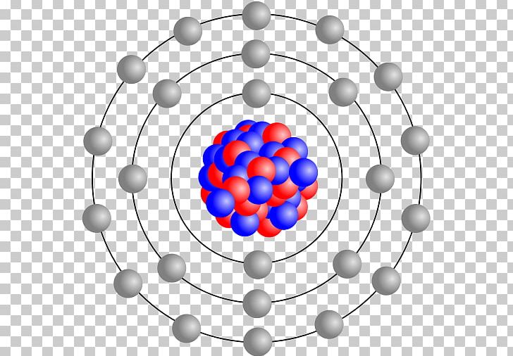 Bohr Model Atomic Nucleus Atomic Theory Iron PNG, Clipart, Atom, Atomic, Atomic Nucleus, Atomic Number, Atomic Orbital Free PNG Download