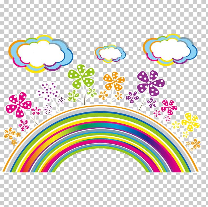 Rainbow Drawing PNG, Clipart, Area, Baiyun, Child, Circle, Download Free PNG Download