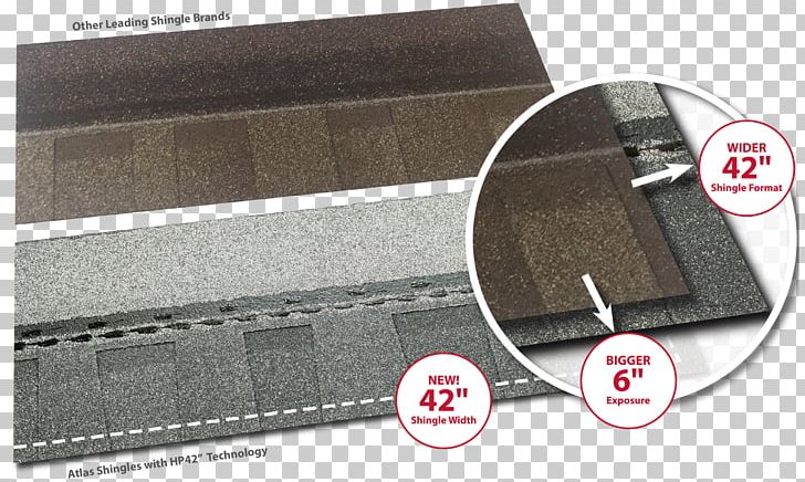 Roof Shingle Domestic Roof Construction Asphalt Shingle Roofer PNG, Clipart, Angle, Architectural Engineering, Asphalt Shingle, Atlas Roofing, Building Insulation Free PNG Download